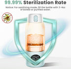 Portable Milk Warmer for Travel, 17oz Large Capacity Bottle, Fast Breastmilk Water Warmer On The Go with LCD Display, 98-158°F Temperature Adjustment, for Vehicle, Car, Airplane Journey