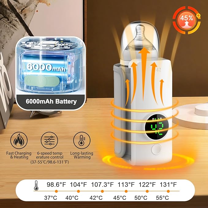 Fast Heating Portable Bottle Warmer,Travel-Easy,18W Fast Charging,6-Speed Temperature Control,Locked-in Nutrition,360 Degree Wrap Even Warming,Ensuring Baby Needs