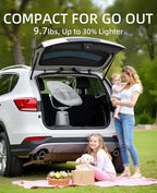 Zoicay Lightweight Baby Swing for Infant with 3 Modes & 5 Speeds, BT Enabled App & Remote Control Electric Swing – 6 Lullabies and 3 Timer Settings, 2 Seat Positions and 5-Point Harness Compact Swing