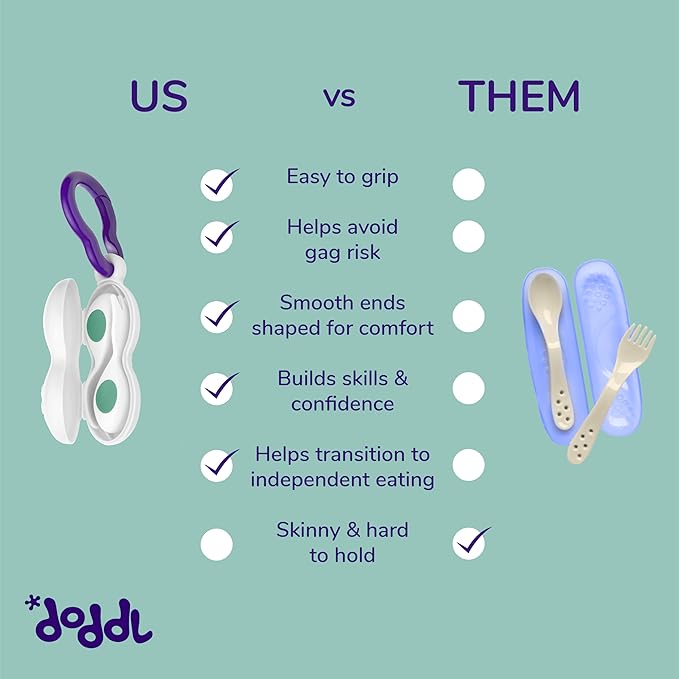 doddl Baby Spoon and Fork Set with Travel Case, Ergonomic Utensils For Self Feeding, Silverware for Babies 6 Months and Up, BPA Free, Dishwasher Safe