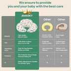 Nursing Pillow, More Support for Mom and Baby, Removable Cotton Cover and Colorful Animal Patterns, Machine Washable, Plus Size Baby Pillow, White