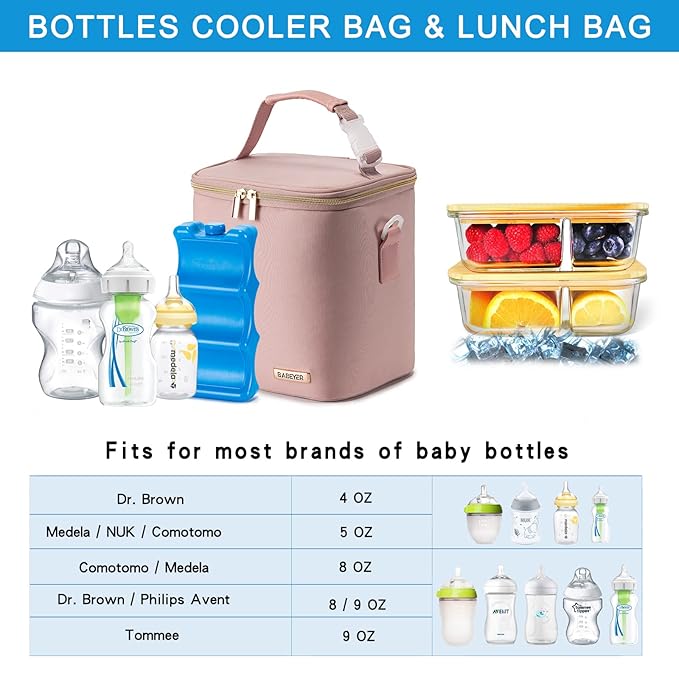 Breast Milk Cooler Bag with Ice Pack Fits 6 Baby Bottles Up to 9 Ounce, Baby Bottle Bag with Shoulder Strap for Nursing Mom Daycare, Pink