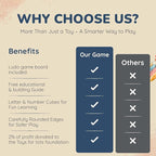 Hexagon Montessori Wooden Building Blocks – 86 Pieces FSC-Certified Beech | Alphabet & Number Blocks with Board Game, Storage Bag & 15-Challenge Guide | Stacking Toy for Kids Ages 3+