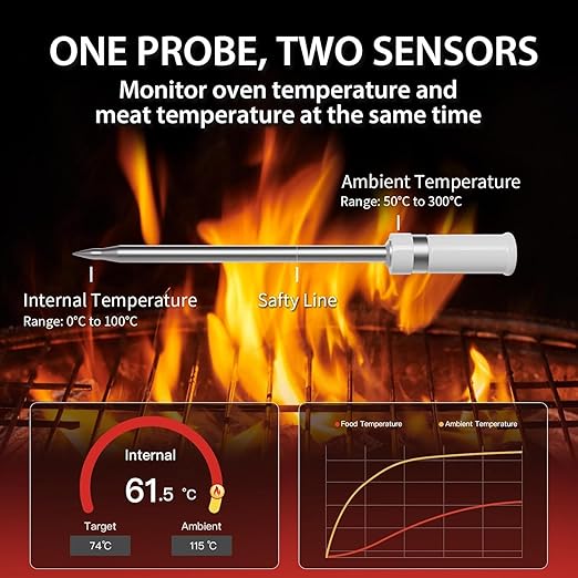 Smart Meat Thermometer Digital App | Instant Read Food Thermometers for Grill Cooking | Perfect for Steak, Chicken, Turkey | WiFi Unlimited for BBQ,Oven, Smoker, Air Fryer | Kitchen Gadgets Essentials