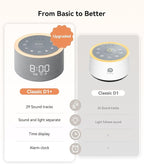 Dreamegg D1+ Sound Machine & Alarm Clock - Sound Machine for Sleep, White Noise Machine with 29 Soothing Sounds, Night Light, 0-100% Dimmable, White Noise Alarm Clock for Bedrooms Adults Baby