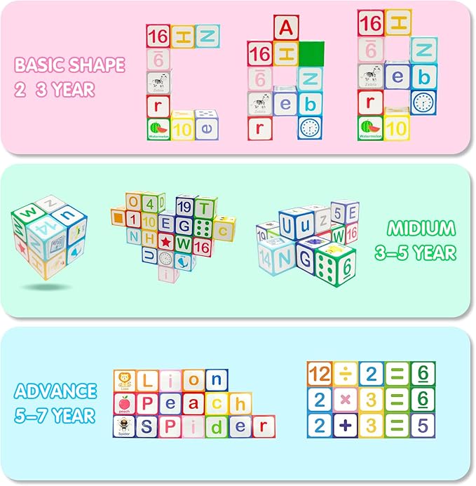 26-Piece Magnetic Blocks for Toddlers 1-3 | STEM Learning Toys with ABC, 123, Animals | Includes 9 Early Learning Cards | Big 1.4-inch Blocks are Choke-Proof and Easy to Grip
