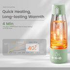 Portable Bottle Warmer for Travel, 3Min Fast Heating Bottle Warmer for Breastmilk & Water, 12 Oz Milk Warmer with Precise Temp Control and 9000mAh Long-Lasting Battery for Travel, Car, Outdoor