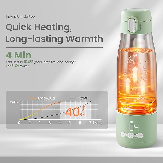 Portable Bottle Warmer for Travel, 3Min Fast Heating Bottle Warmer for Breastmilk & Water, 12 Oz Milk Warmer with Precise Temp Control and 9000mAh Long-Lasting Battery for Travel, Car, Outdoor