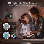 Momcozy Portable Stroller Fan, 8000mAh, 27H Ultra-long Battery Life, Detachable 4 Speed 360°Rotate, LED Night Light with 2 Modes, USB Rechargeable Handheld Cooling Fan for Travel, Car Seat, Bedroom