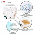 Joyo roy 6Pcs Potty Training Underwear Boys Soft Cotton Toilet Training Pants Great Aabsorption Leakproof Baby Toddler Boy Underwear 2T Comfortable Padded Pee Pants for Boys with Potty Chart