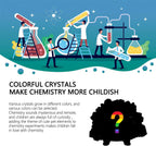 Crystal Growing Toys for Kids - Vibrant Colorful Crystal Hedgehog to Grow,Science Experiments Learning and Education for Kids STEM Gifts for Boys & Girls 8 Years + (Blind Box)