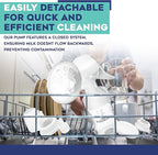 BabyBuddha Manual Breast Pump, Single Hand Expression Breastmilk Pump, Cordless and Portable, No Batteries or Power Needed, Soft Silicone Massage Cushion, BPA Free, Quiet, Dishwasher Safe, 1 Pack