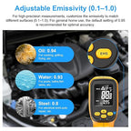 Non-Contact Infrared Thermometer Gun, High Accuracy -58°F to 1472°F, Adjustable Emissivity, Ir Thermometer with Backlit LCD, Over-Temp Alarm, Laser Temperature Gun for Cooking,BBQ,HVAC