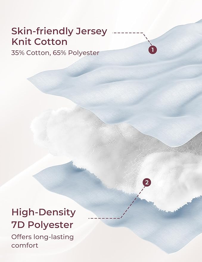 Momcozy Pregnancy Pillows for Sleeping, U Shaped Full Body Pillow 57 Inch for Pregnant Women with Back, Hip, Leg, Belly Support, Washable Jersey Cotton Cover Included, Light Blue