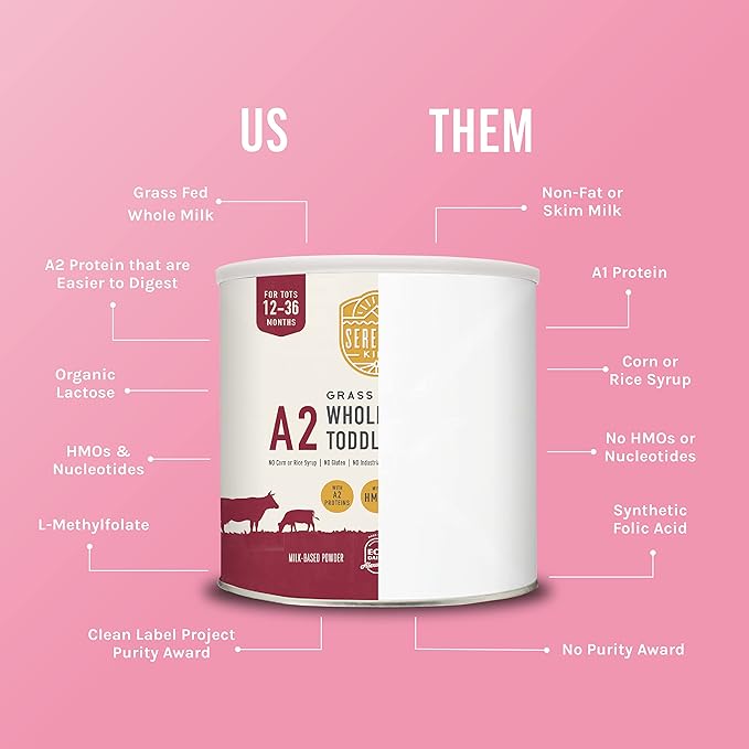 Serenity Kids 12+ Months Toddler Formula with Grass-Fed A2 Milk Powder - Organic Powdered Milk - Easy to Digest & Prebiotic Boost - DHA & ARA Support - 12.7 Oz, 6 Pack