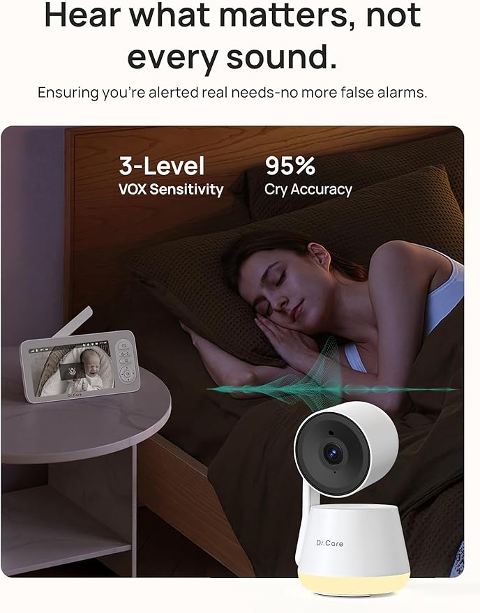 Dr.Care LumiView Plus Smart WiFi Baby Monitor - 5.5" 1080P Split Screen & 2K Camera, Privacy Mode, Cry & Motion Alerts, 5000mAh Removable Battery, RGB Night Light, HD Night Vision, App Control, 1279ft