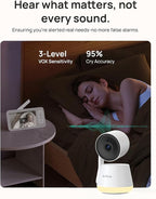 Dr.Care LumiView Plus Smart WiFi Baby Monitor - 5.5" 1080P Split Screen & 2K Camera, Privacy Mode, Cry & Motion Alerts, 5000mAh Removable Battery, RGB Night Light, HD Night Vision, App Control, 1279ft