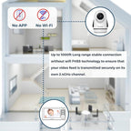 Split-Screen Baby Monitor with 2 Cameras No WiFi, 30H Battery, Pan-Tilt-Zoom, Monitor para bebés with Night Vision, 2-Way Audio, Room Temp Sensor, Lullaby, Plug & Play - Ideal for Travel
