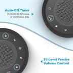 Buffbee Sound Machine & Alarm Clock 2-in-1, 0-100% Clock Face Brightness, Bottom Colored Light, Sleep Timer, Precise 30-Level Volume Control White Noise Machine