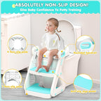 Gimars Upgrade Ultra-Stable 2 In 1 Multifunctional Toddler Potty Seat For Toilet with Setp Stool, Potty Traning Toilet For Boys Girls With Widened Ladder,Comfortable Safe Potty Seat With Handrail,Aqua