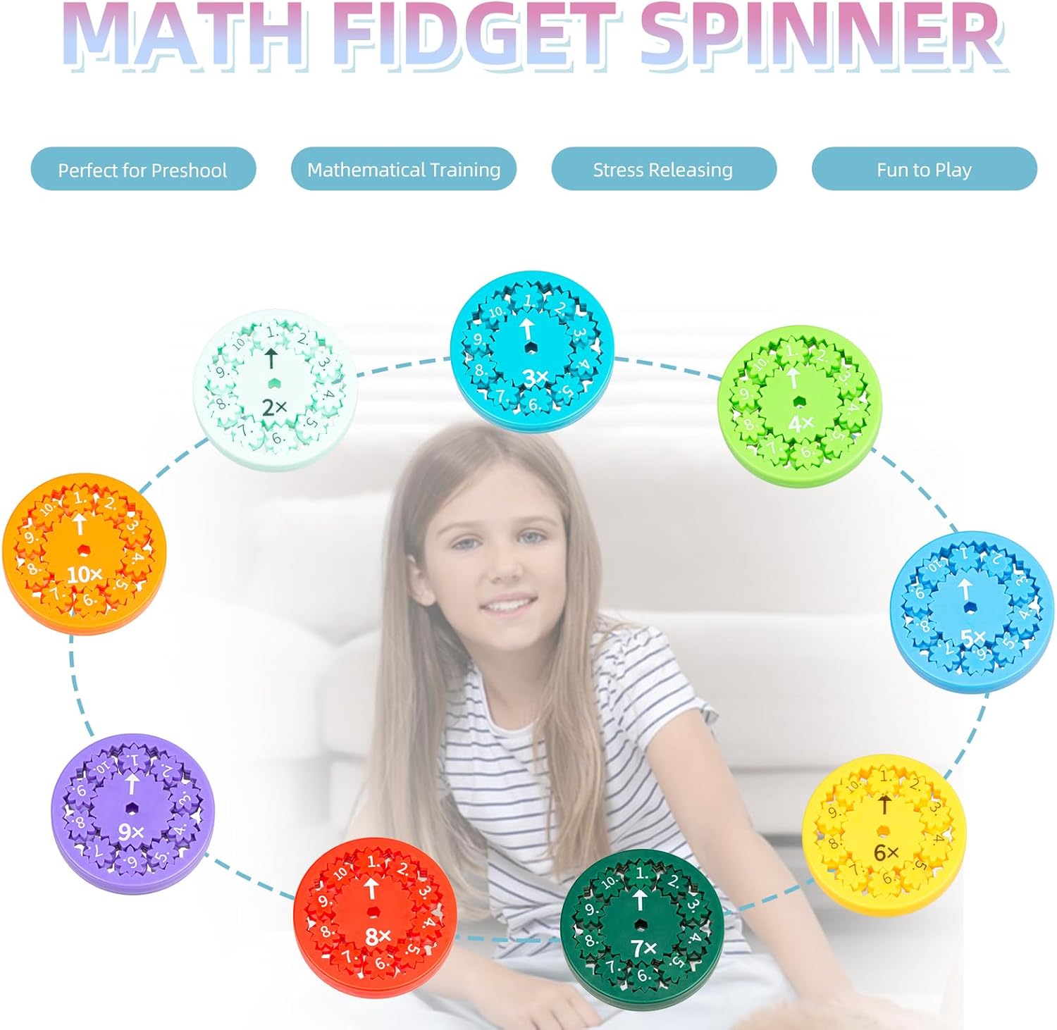 Math Fidget Spinner Math Facts Fidget Spinner Math Multiplication Fidget Spinner Educational Math Fact Fidget Spinners Fidget Spinner Toy for Kids Stimmers and Fidgeters (Multiply Or Divide 9pcs)