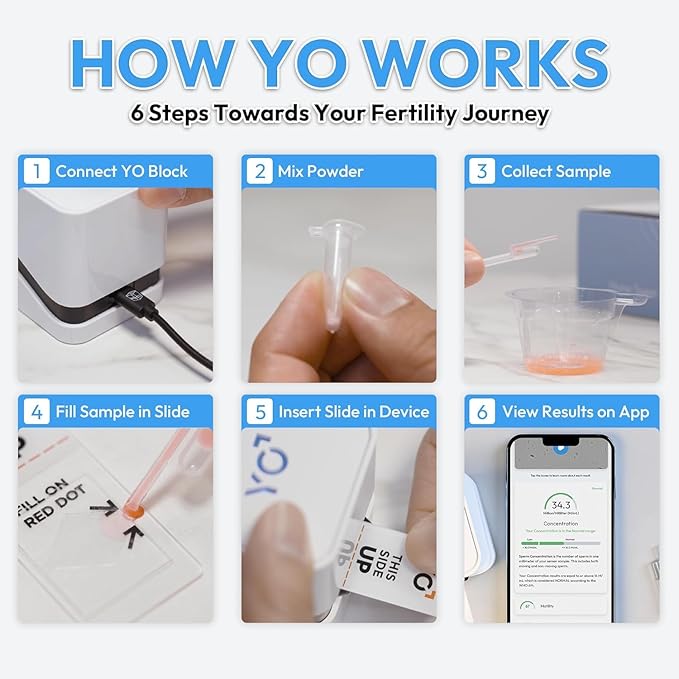 YO Home Sperm Test | #1 FDA Cleared Home Semen Analysis | Tests Sperm Concentration, Motility, Progressive Motility, and More with 97% Accuracy | No Mail-in or Lab Visit | Includes 3 Tests