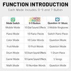 Toy Learning Play Cell Phone with 8 Functions and Dazzling Lights Interactive Toy for Toddler Baby Kids Boys Girls