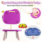 Smasiagon Toddler Toys Age 1-2 Year Old Boys Girls, Magnetic Drawing Doodle Board Valentines Day Gifts for Kids Educational Learning Toys for 1 2 3 Year Old Boys Girls Birthday Gifts (Purple)