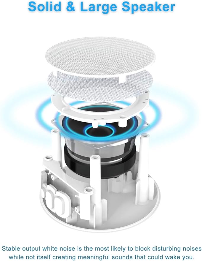 White Noise Machine, Conor High Fidelity Sound Machine for Sleeping, Baby, Office Privacy - with 24 Unique Fan & White Noise Sounds, Sleep Timer, 2 USB Charge Port