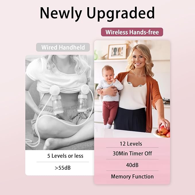 Wearable Breast Feeding Pump Portable, Electric Breast Pump Hands Free with 4 Modes &12 Levels,Strong Suction, LED Display, 24mm Sealed Flange,2 Pack