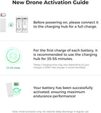 X1 Drone with Camera, Self-Flying Camera Drone with Follow Me Mode, Foldable Mini Drone with HDR Video Capture, Palm Takeoff, Intelligent Flight Paths, Hands-Free Control White (Combo Plus)