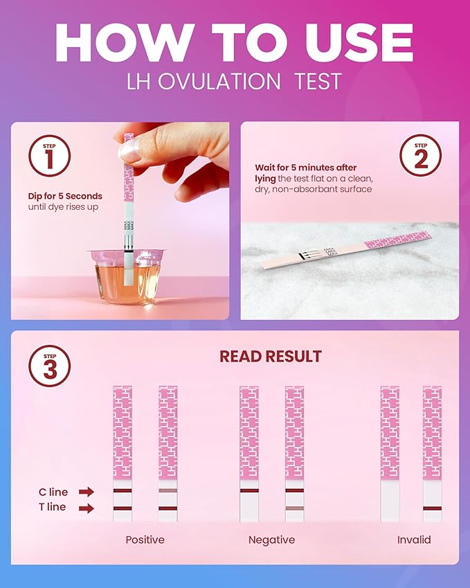 Pelvana 30 LH Ovulation Test Kit, Easy to Use - Identify Peak Fertility Days for a Greater Chance at Conception, Ideal for Women Trying to Conceive Naturally, 30 Test Strips Value Pack
