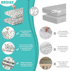 BROLEX Changing Pad Covers for Baby: Boy Girls Ultra Stretchy Soft 2 Pack, Elephants Bears