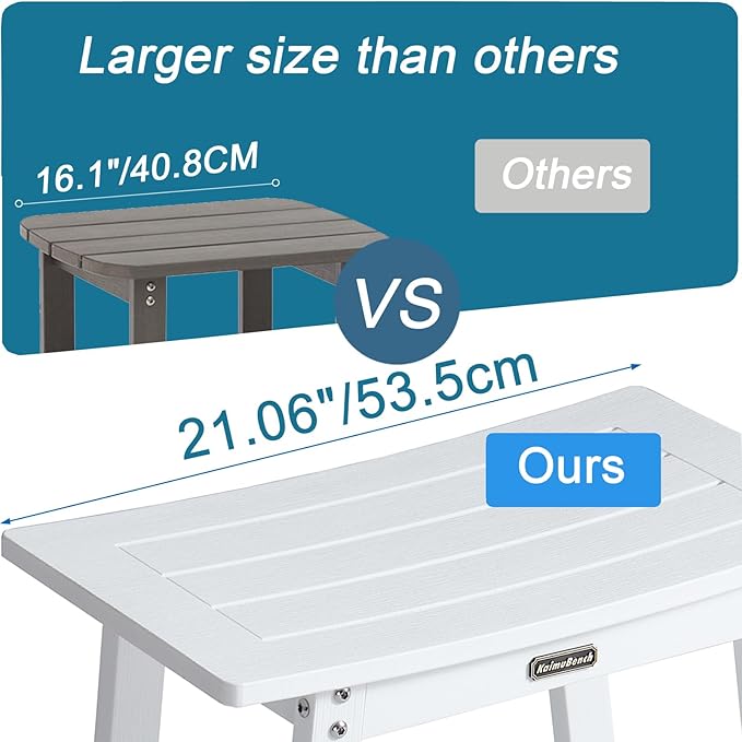 Large Waterproof Shower Bench for Inside, HDPS White Shower Stool for Shaving Legs, Spa Bath Chair Seat for Bathroom, Indoor/Outdoor Use, No Maintenance, Weight Capacity 500LBS
