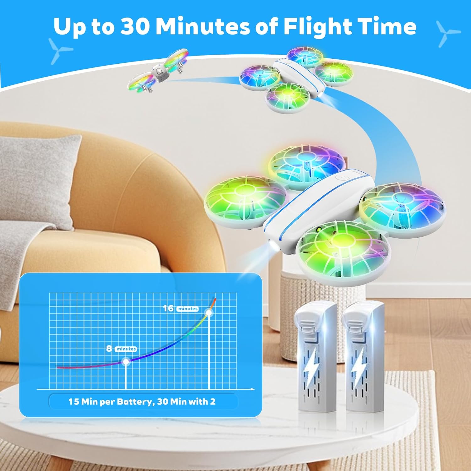 RC Drone for Kids and Beginner, Small RC Quadcopter with Lights and 3D Flip, Altitude Hold, Headless Mode, Propeller Full Protect, Easy to Fly Toys Drone for Kids Boys and Girls Gift (White)