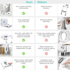 3-in-1 Potty Training Seat with Step Stool Ladder & Detachable Seat for Toddlers, Kids, Boys and Girls, Convertible Potty, Zero Assembly, Non-Slip, Splash Guard, Multi-Use, Portable