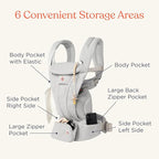 Ergobaby Omni Deluxe Baby Carrier Newborn to Toddler - Breathable Baby Carriers for Summer - All-Position Carrier with Enhanced Lumbar Support & Airflow (7-45 Pounds), Cotton, Pearl Grey