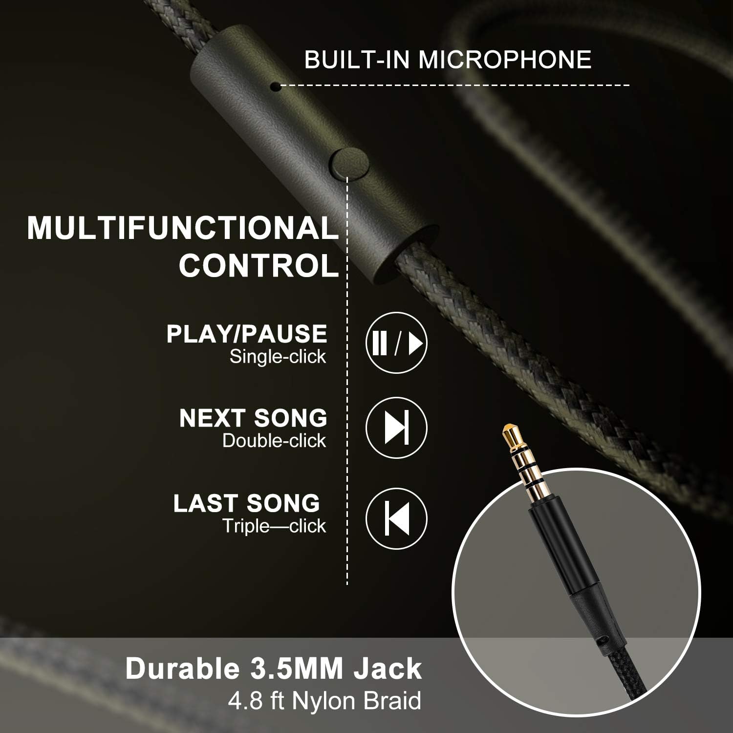 LORELEI X6 Over-Ear Headphones With Microphone, Lightweight Foldable & Portable Stereo Bass With 1.45M No-Tangle, Wired for Smartphone Tablet MP3/4