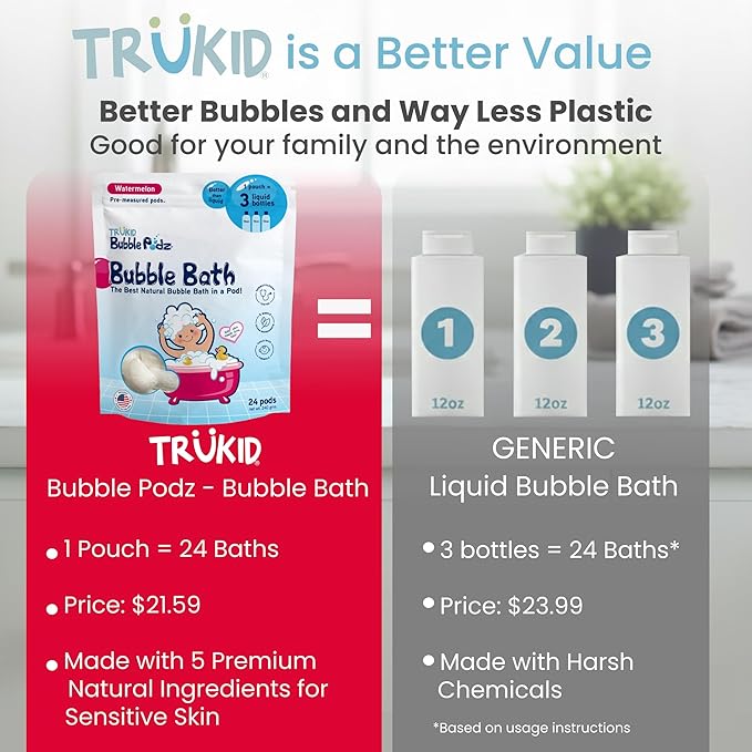 TruKid Bubble Podz Bubble Bath for Kids, Toddlers, & Babies, Tear Free Gentle & Refreshing Bath Bomb for Sensitive Skin with Natural Moisturizers, Non-Toxic, pH Balanced, Watermelon Scent (24 Podz)