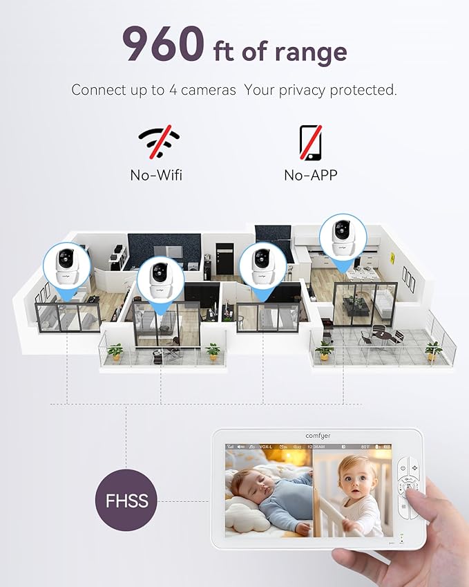 7" Split-Screen Baby Monitor with 2 1080P Cameras, 720P HD No WiFi Monitor with a Flexible Bracket, Video Baby Monitor with Camera and Audio, 2 Way Audio, Remote PTZ, Auto Night Vision