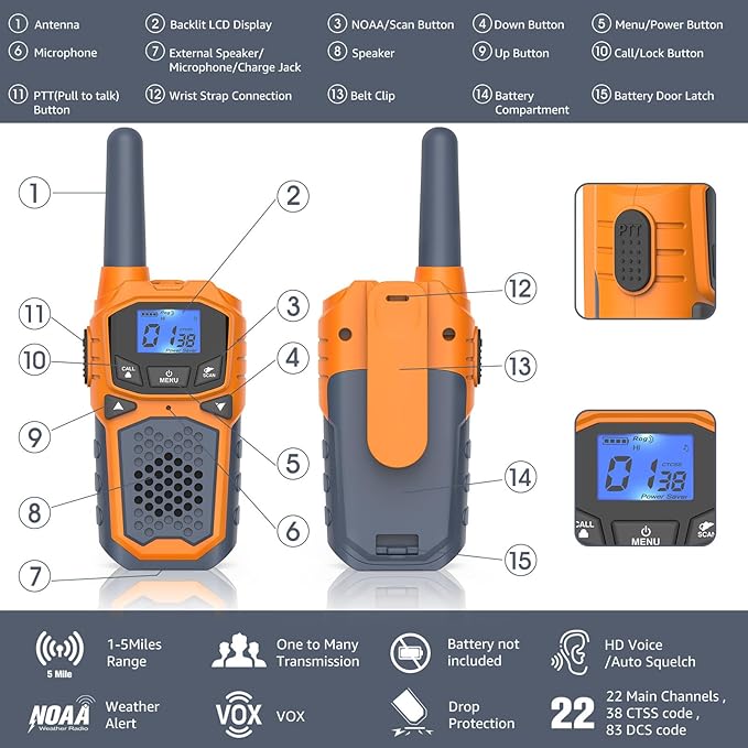 Woktok Kids Walkie Talkies, Long Range 2 Way Radio 22 Channel, Durable Toy Birthday Gifts for 6-12 Year Old Boys and Girls, Handheld Walkies Talkie for Outside Hiking Camping（No Batteries）