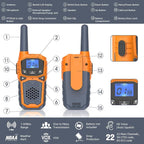 Woktok Kids Walkie Talkies, Long Range 2 Way Radio 22 Channel, Durable Toy Birthday Gifts for 6-12 Year Old Boys and Girls, Handheld Walkies Talkie for Outside Hiking Camping（No Batteries）