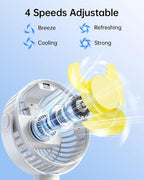 SWEETFULL Portable Stroller Fan with Display 4000mAh Battery Powered Mini Clip On Fan, 4-Speed Rechargeable Small Personal Cooling for Baby Car Seat Crib Travel - White