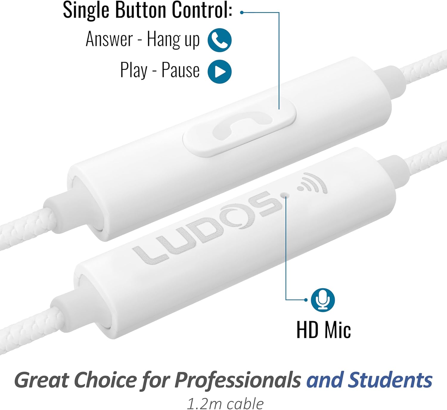 LUDOS Clamor Wired Earbuds in-Ear Headphones, 5 Years Warranty, Earphones with Microphone, Noise Isolating Ear Buds, Memory Foam for iPhone, Samsung, School Students, Kids, Women, Small Ears - White