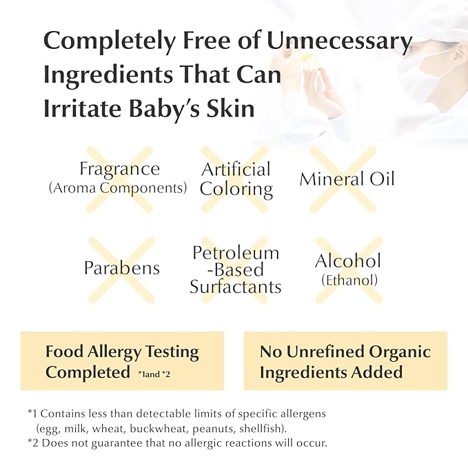 Mama&Kids Baby Milky Lotion 5.07 fl oz (150ml)