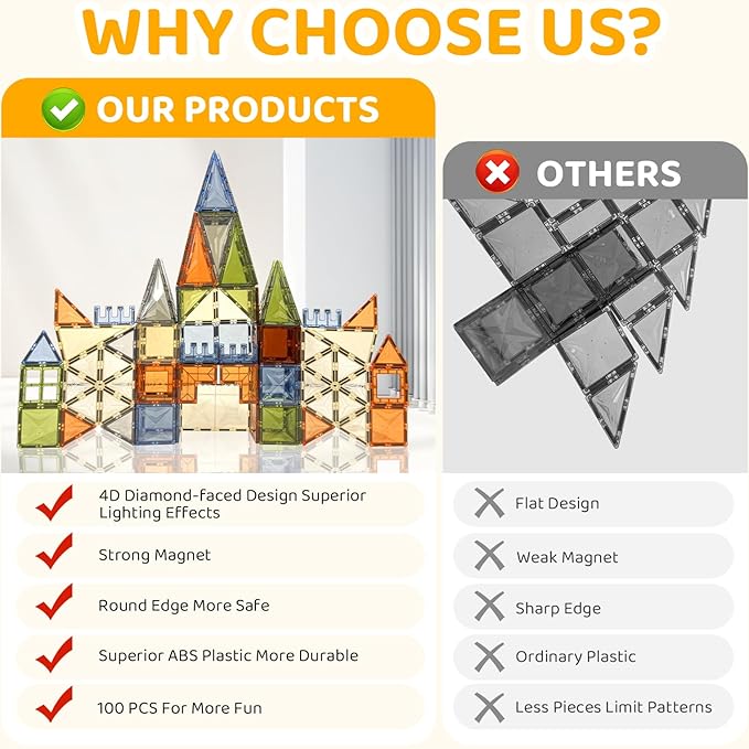 100 PCS Magnetic Tiles, Diamond Magnetic Blocks Building Set Magnet Tiles STEM Toys 3D Kids Preschool Educational Sensory Toys Gift for Toddlers Kids Boys Ages 3 4 5 6 7 8 9+ Year Old