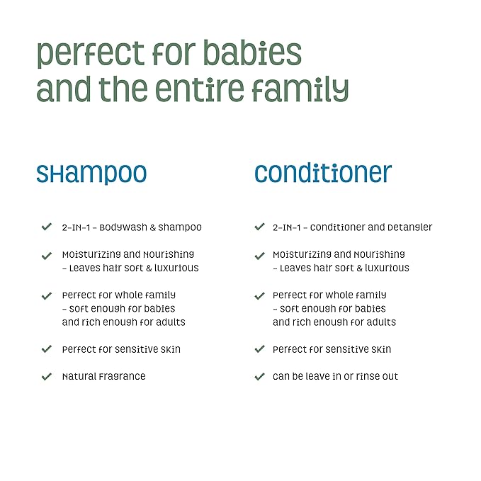Nature's Baby Shampoo/Conditioner Combo Pack - Formulated for Problem and Sensitive Skin - EU Certified Non-Toxic - pH Neutral & Tear Free - Coconut Pineapple, 16 oz, 2 Pack