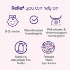 Neocate Syneo Infant - Hypoallergenic, Dairy-free, Amino Acid-Based Baby Formula with Prebiotic Fiber, Probiotics & DHA/ARA - Food Allergy-Friendly Formula - 14.1 oz (Pack of 4)