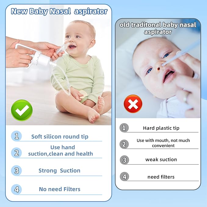 Baby Nasal Aspirator, Powerful Hand Pump Baby Nose Sucker, Nasal Aspirator for Baby with Soft Silicone Nose Tip for Fast and Effective Relief of Nasal Congestion in Infant.