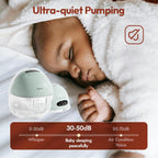 NCVI Breast Pump Hands Free, Wearable Breastfeeding Pump with Large Battery, Portable Electric Breast Pump with 4 Modes & 9 Levels, Quiet Operation & Smart LED Display, 19/21/24mm Flanges, 2 Pack